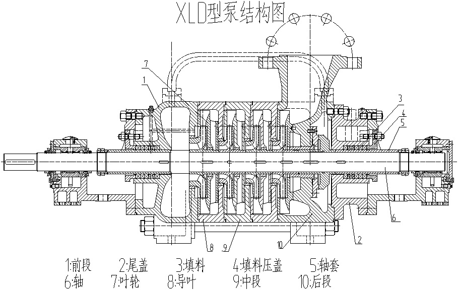 XLD༉(j)xı